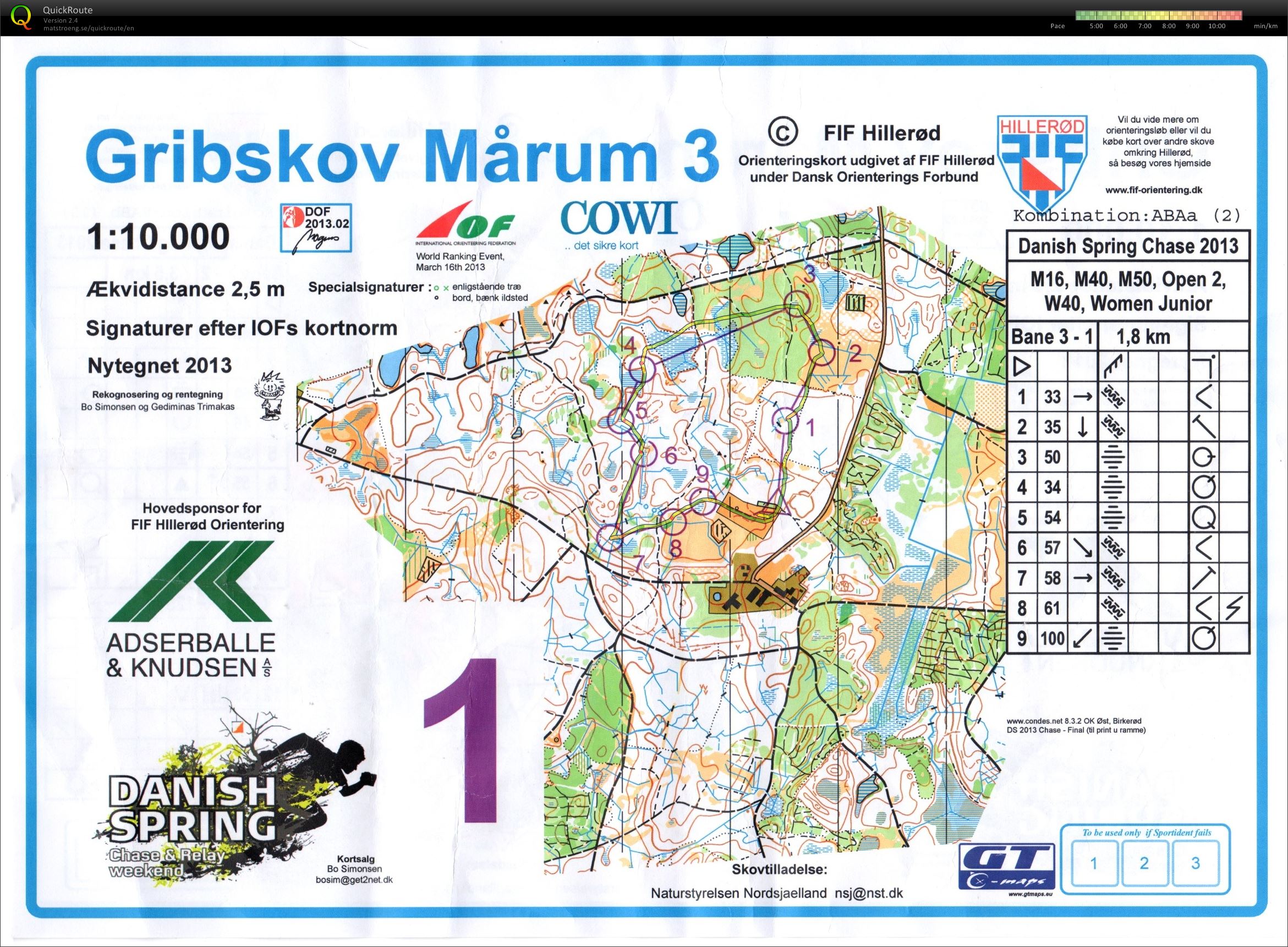 Danish Spring Chase Open 2 Del1 (2013-03-16)