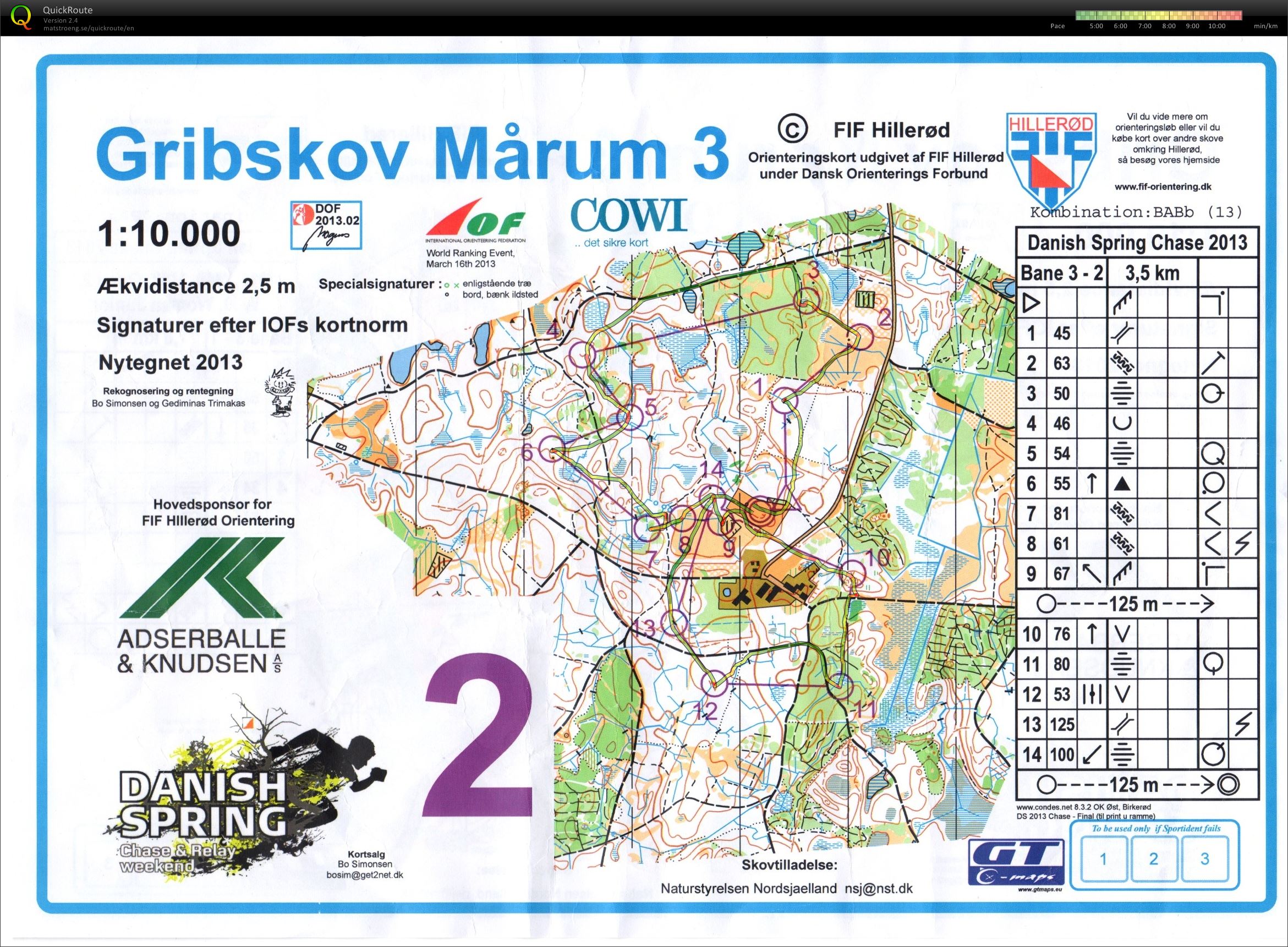 Danish Spring Chase Open 2 Del 2 (2013-03-16)