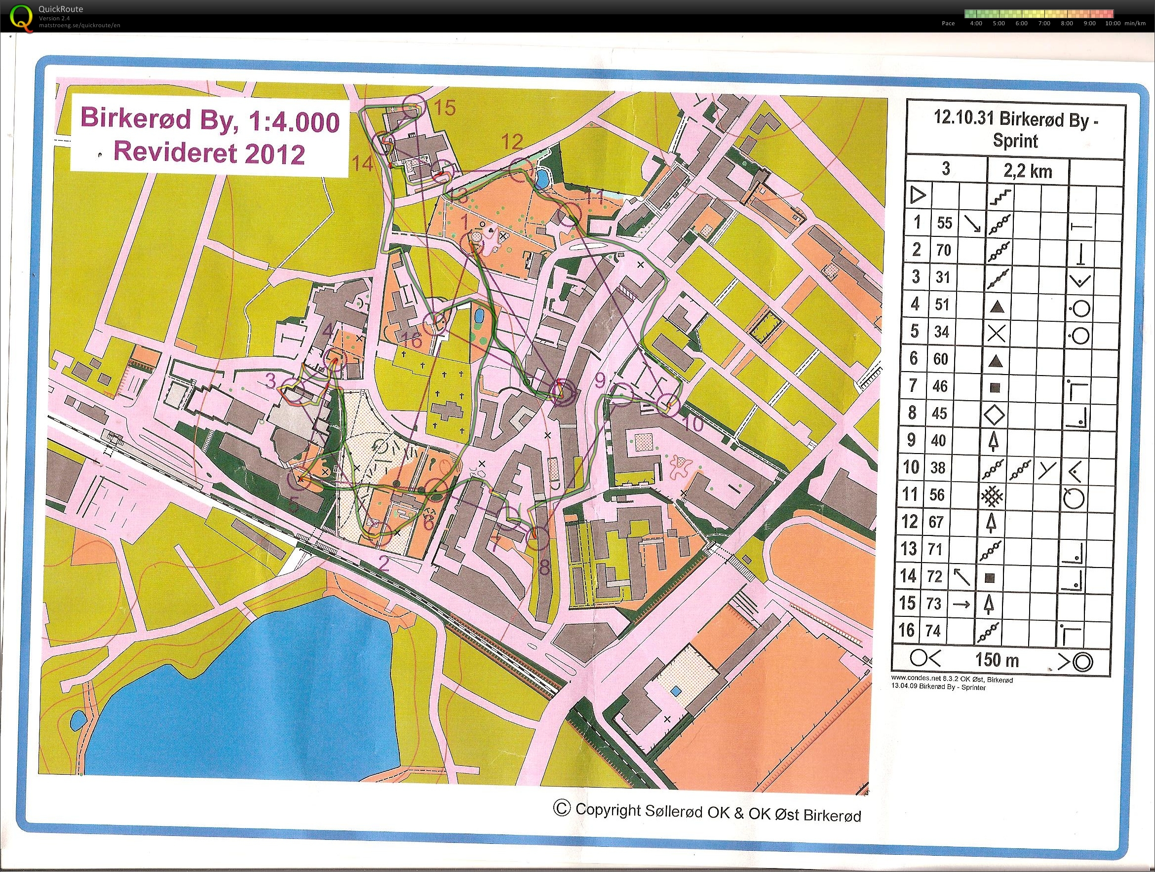 NEO træning. Sprint i Birkerød centrum. Bane3 (2013-04-09)