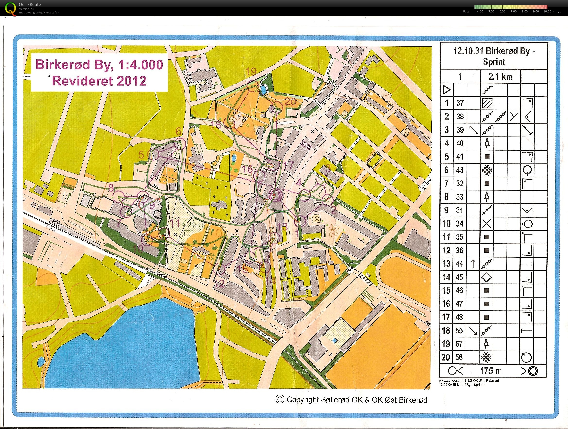 NEO træning. Sprint i Birkerød centrum. Bane1. (09-04-2013)