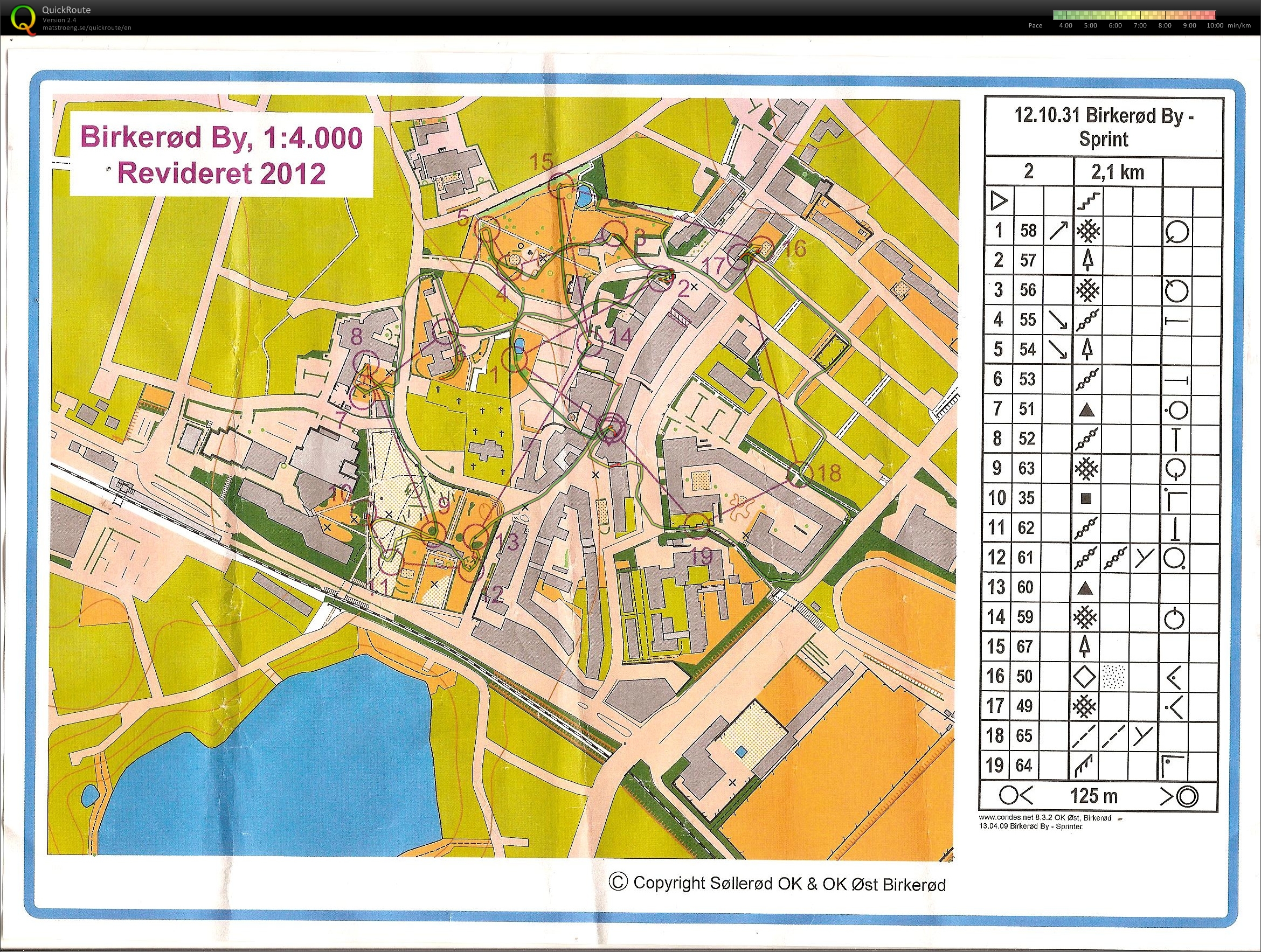 NEO træning. Sprint i Birkerød centrum. Bane2. (2013-04-09)