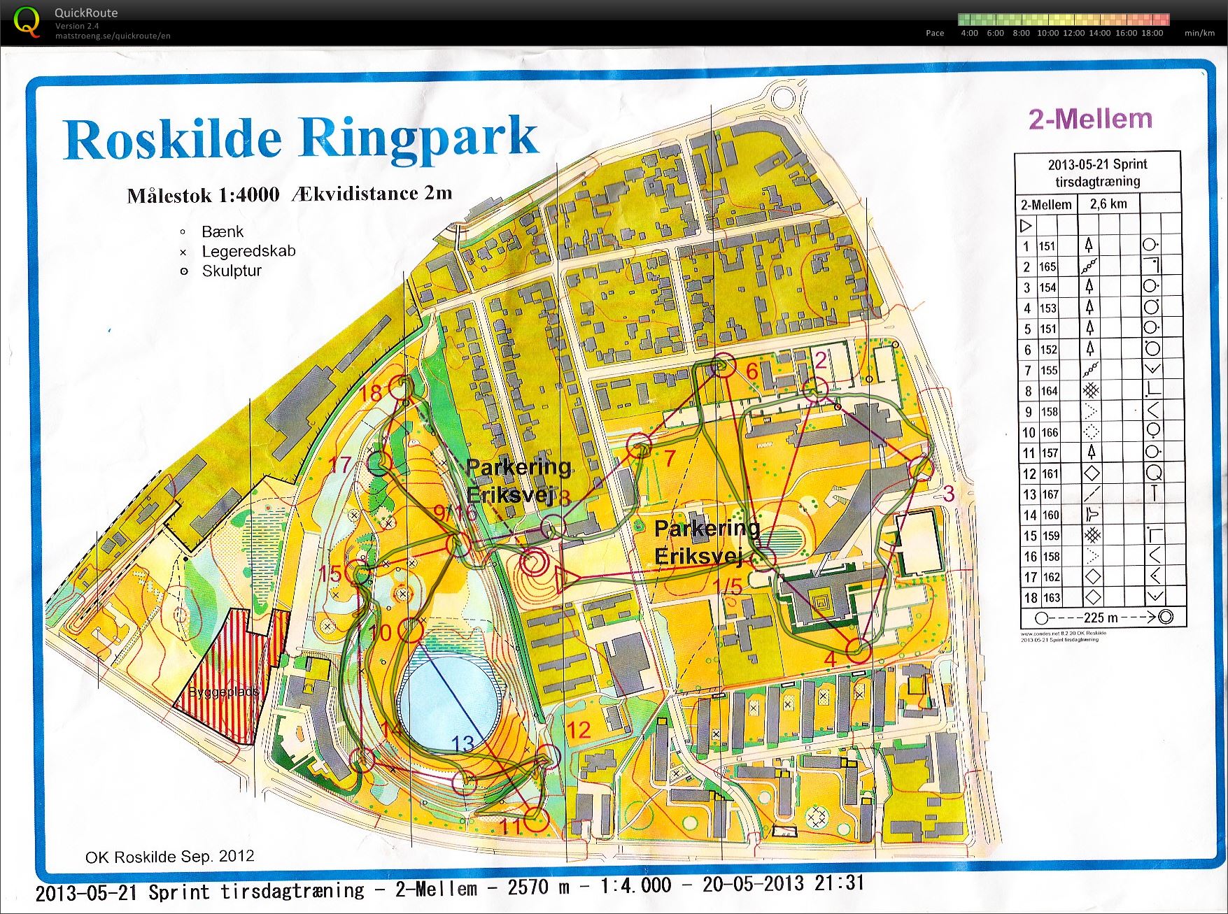 Roskilde Ring Sprint (21/05/2013)