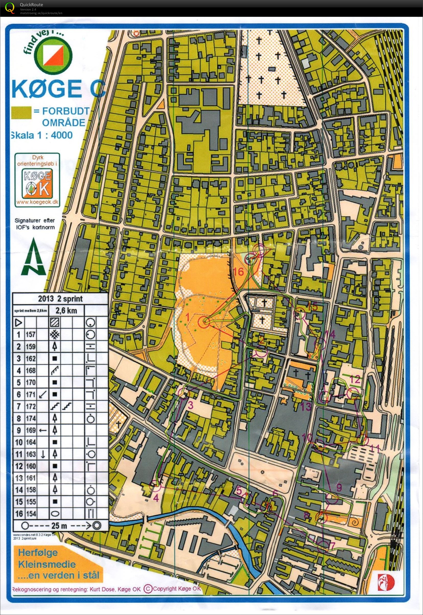 Køge2sprint 2. etape (02-06-2013)