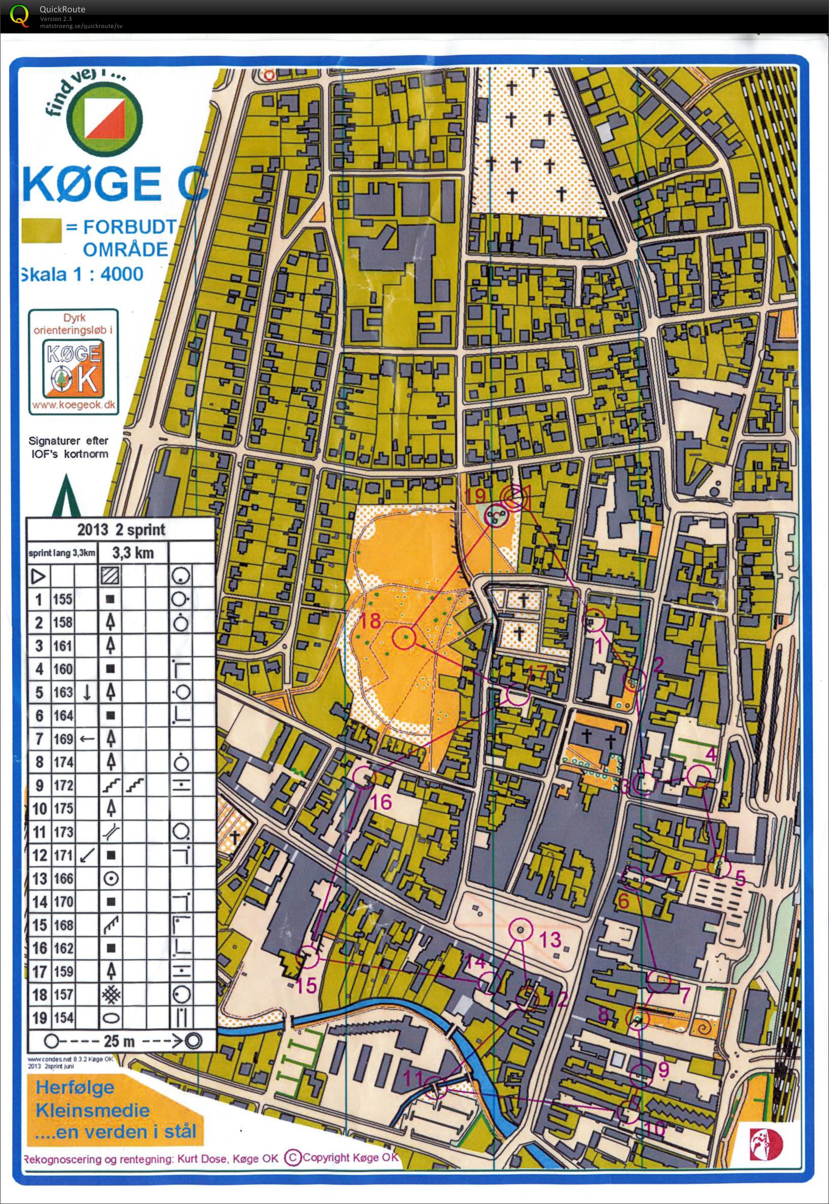 Køge2sprint 02.06.2013 etape 2 (2013-06-02)