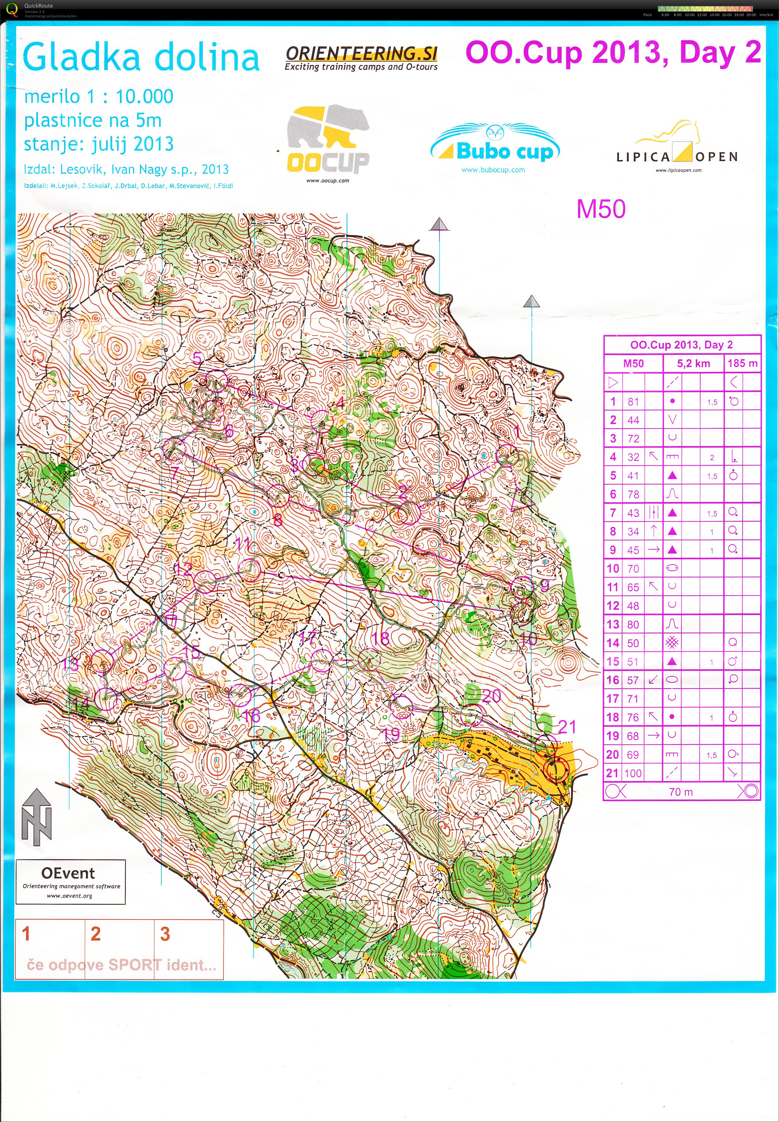 OOcup 2013 etape 2 (2013-07-27)