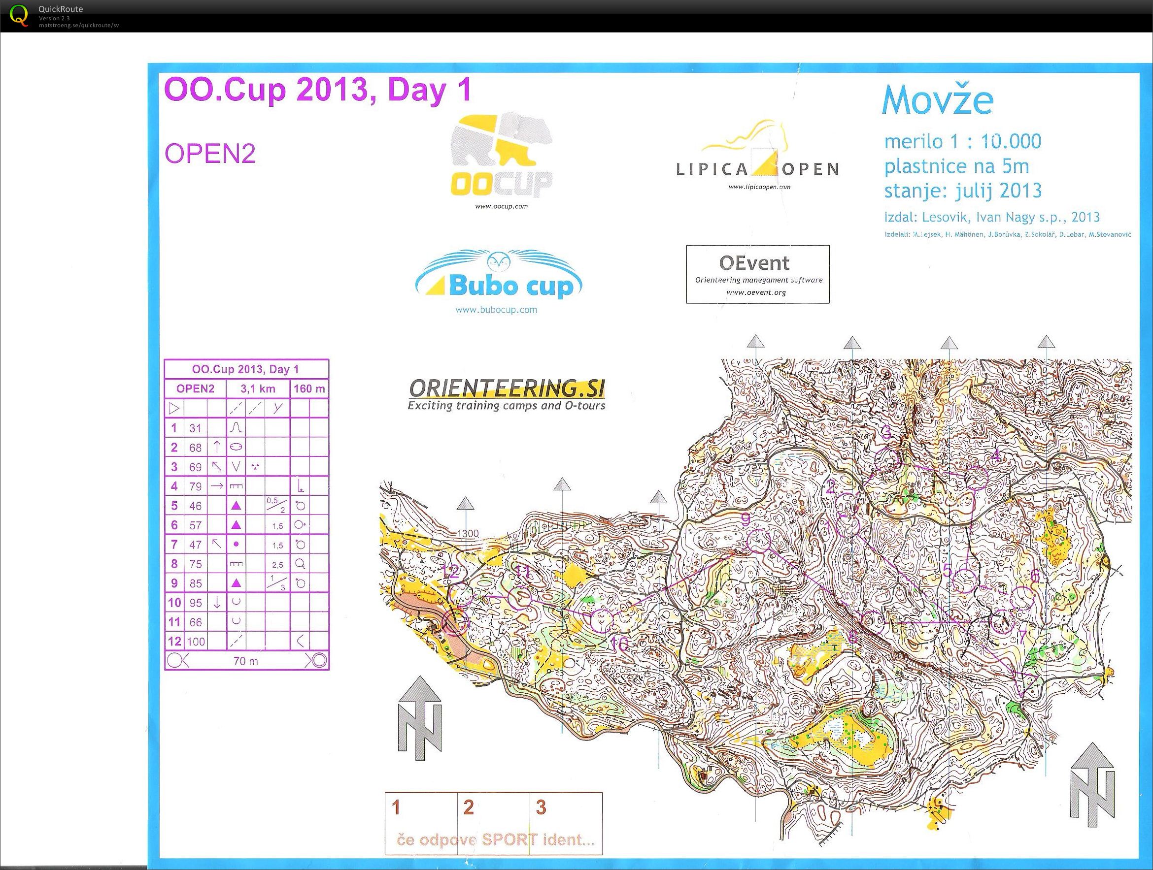 OO Cup 2013, etape 1 (26/07/2013)