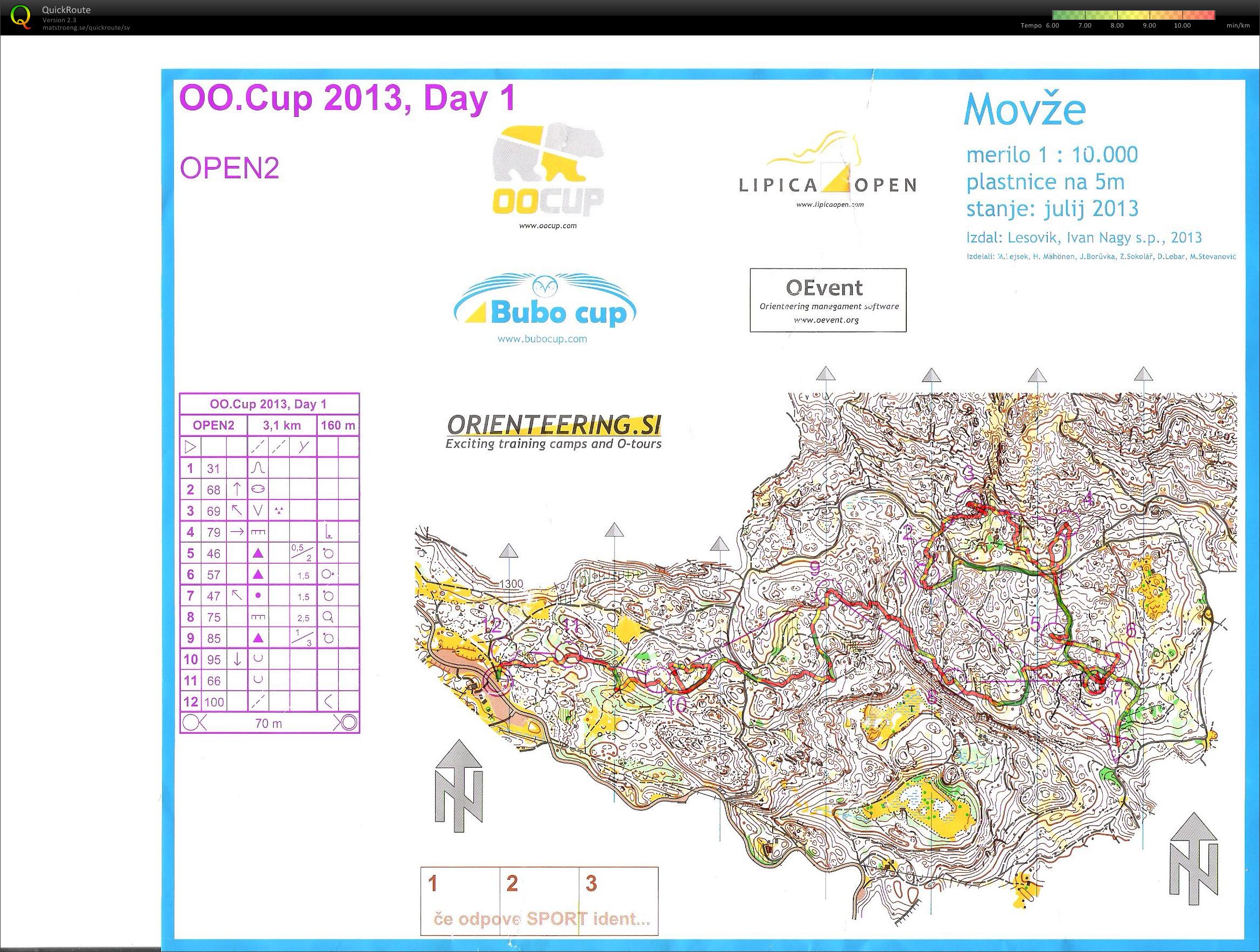 OO Cup 2013, etape 1 (2013-07-26)