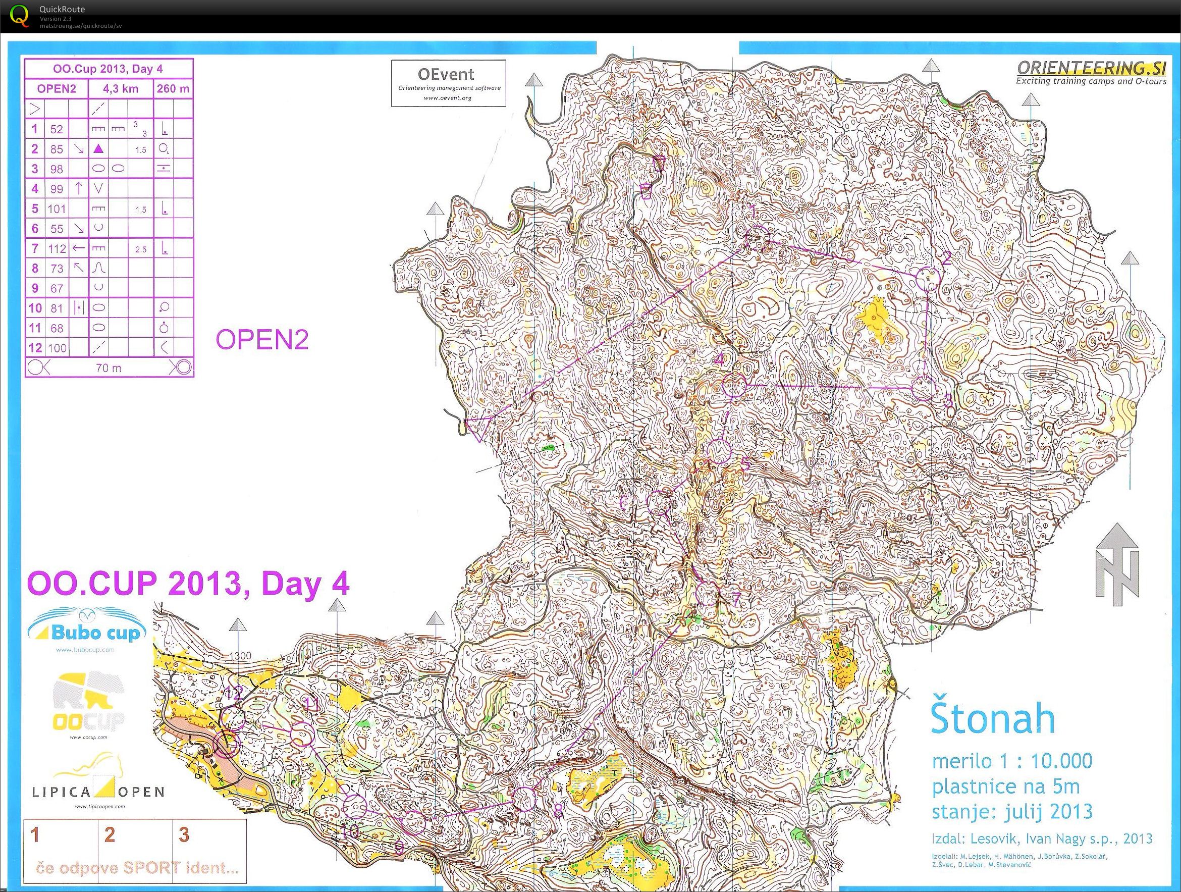 OO Cup 2013, etape 4 (29.07.2013)