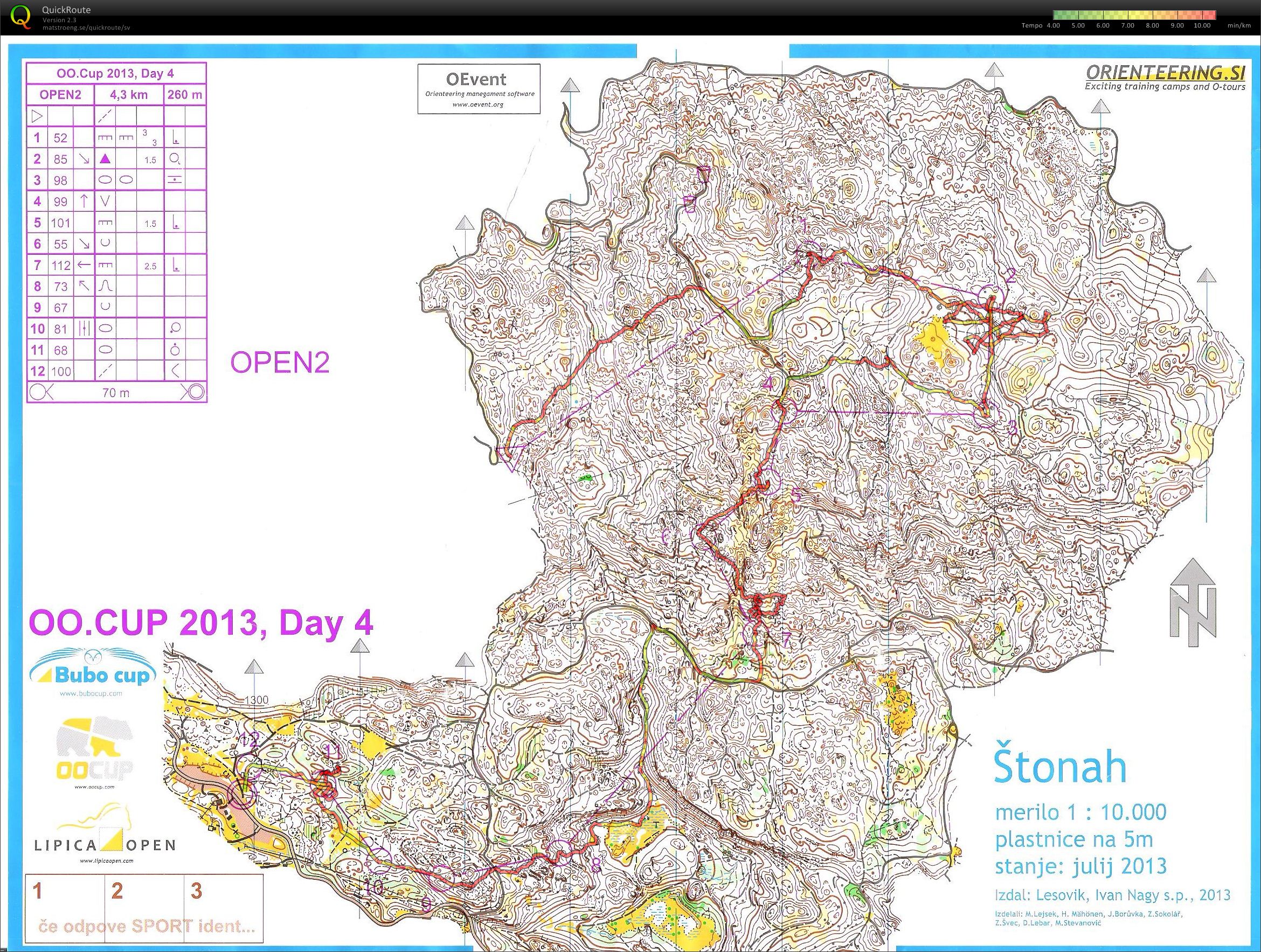 OO Cup 2013, etape 4 (29/07/2013)