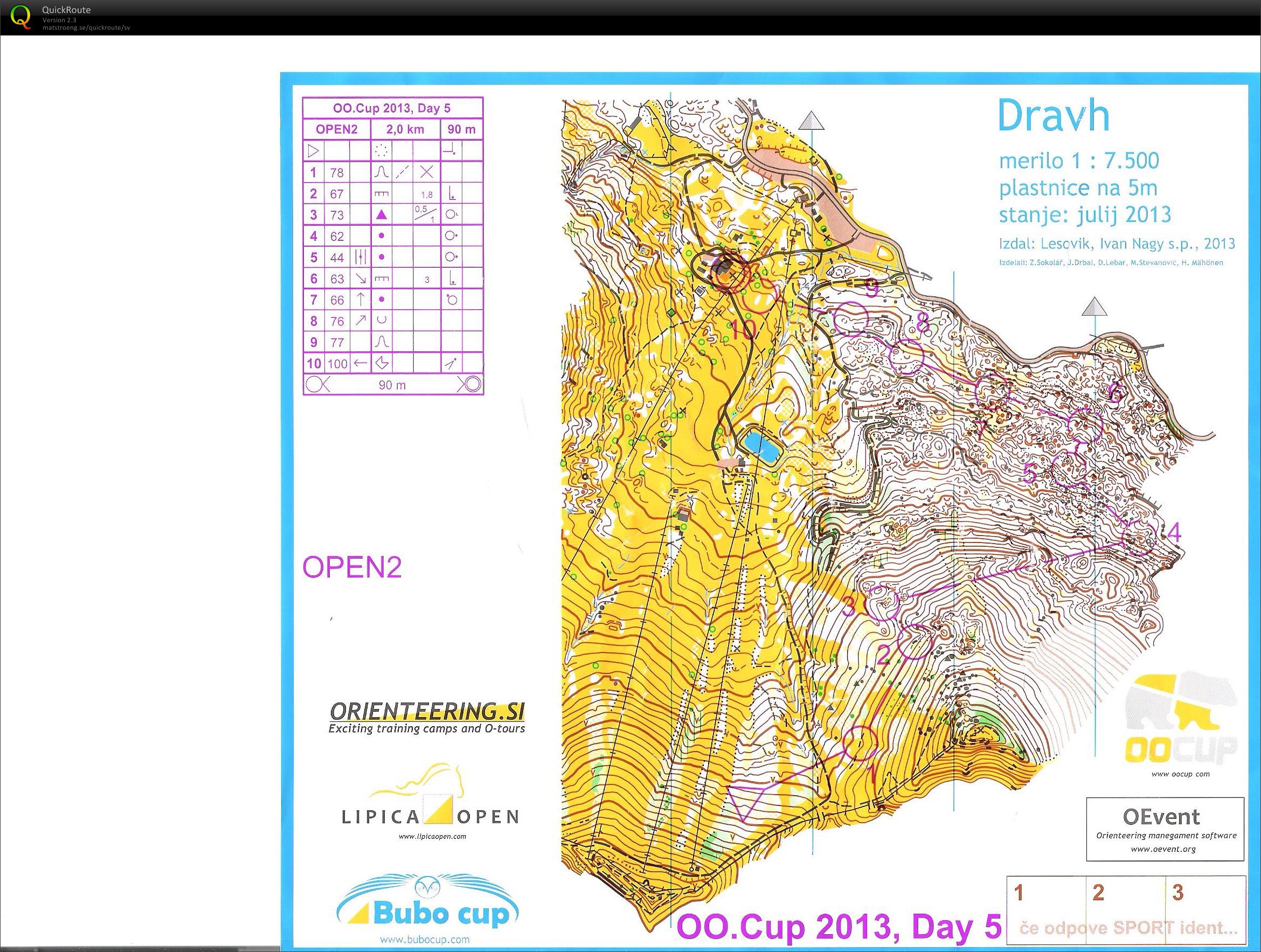 OO Cup 2013, etape 5 (30/07/2013)