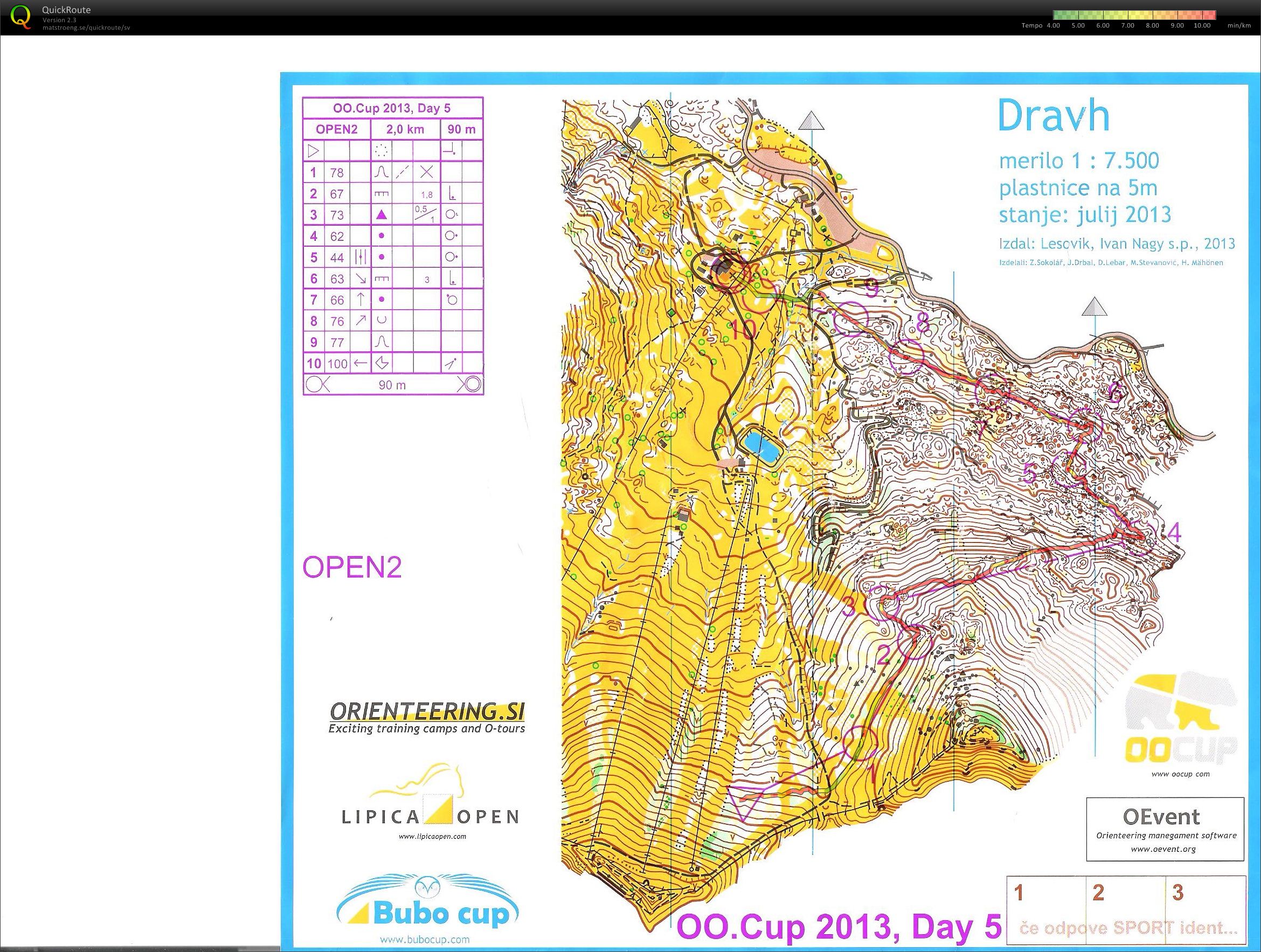 OO Cup 2013, etape 5 (30/07/2013)