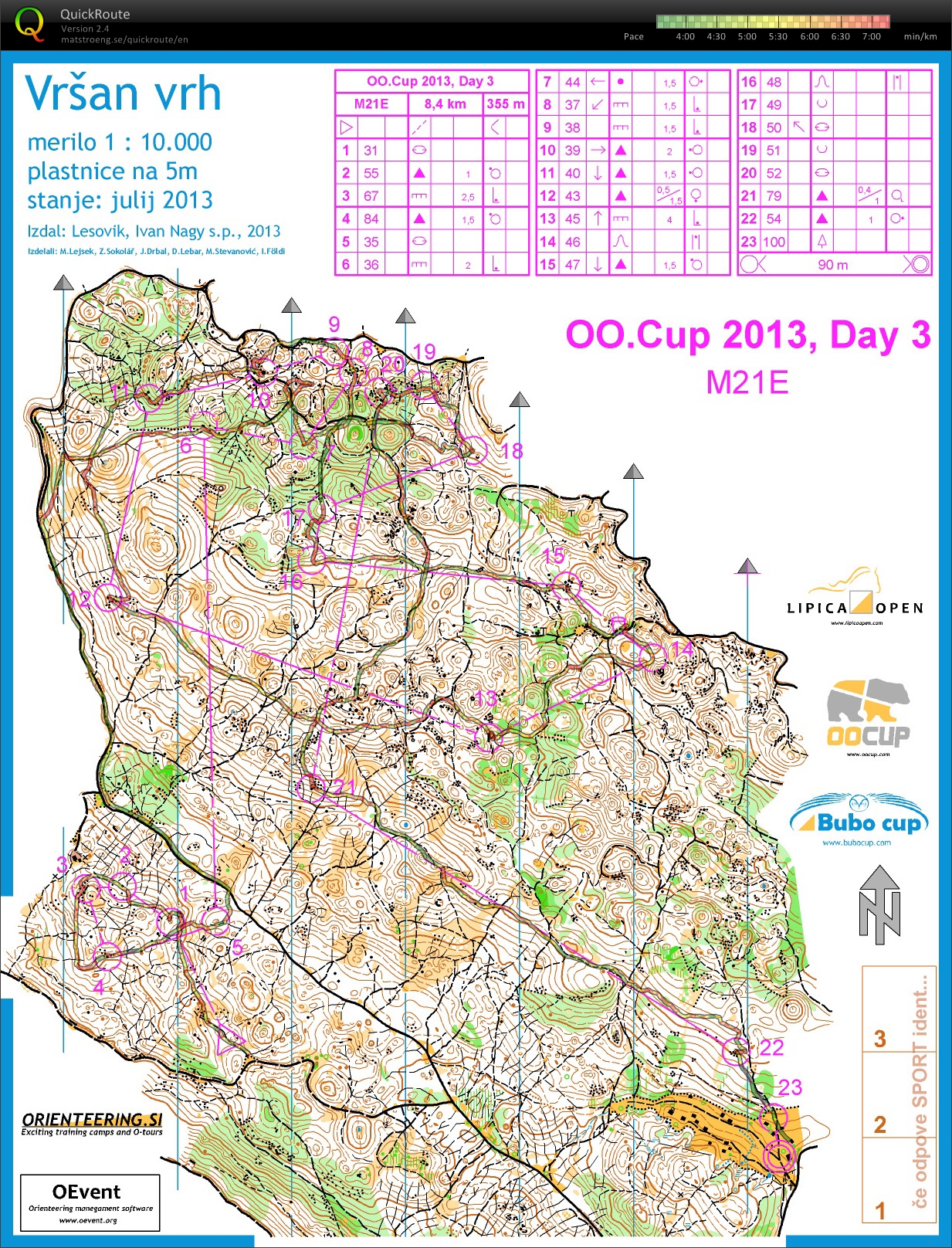 OOCUP 3.etape (2013-07-28)